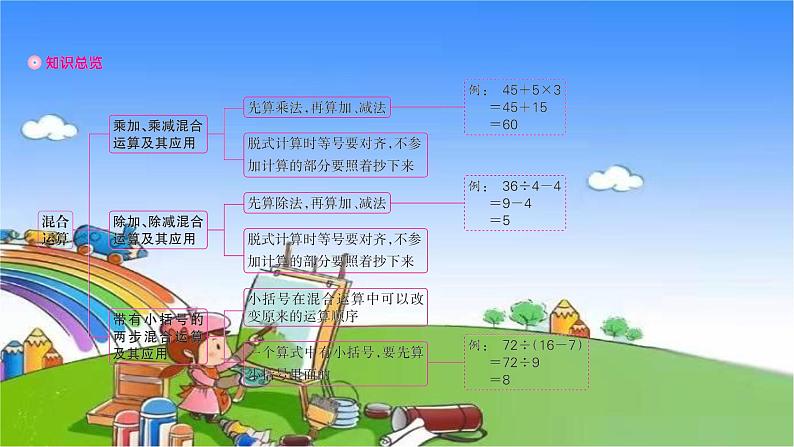 北师大版数学三年级上册 第一单元 混合运算习题课件02