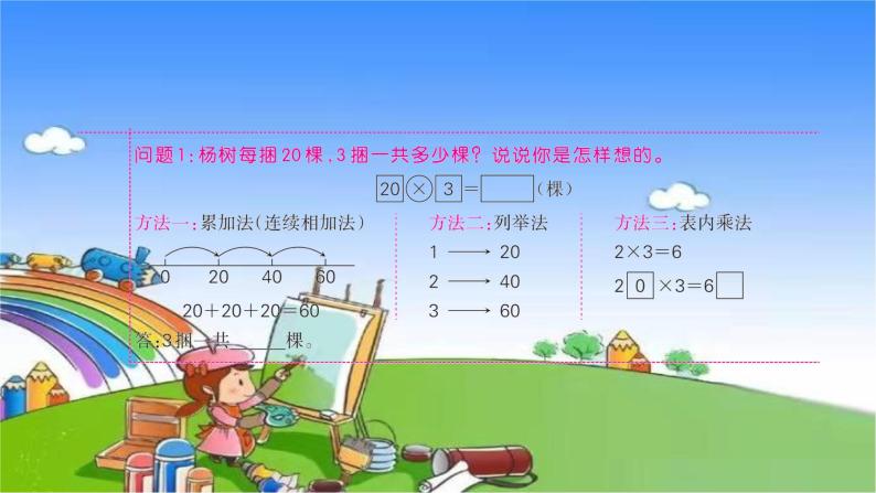 北师大版数学三年级上册 第四单元 乘与除习题课件03