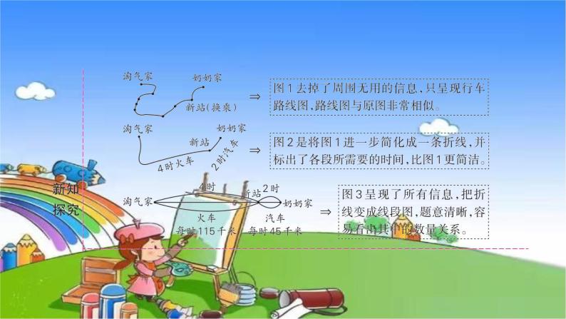 北师大版数学三年级上册 第六单元 乘法习题课件04