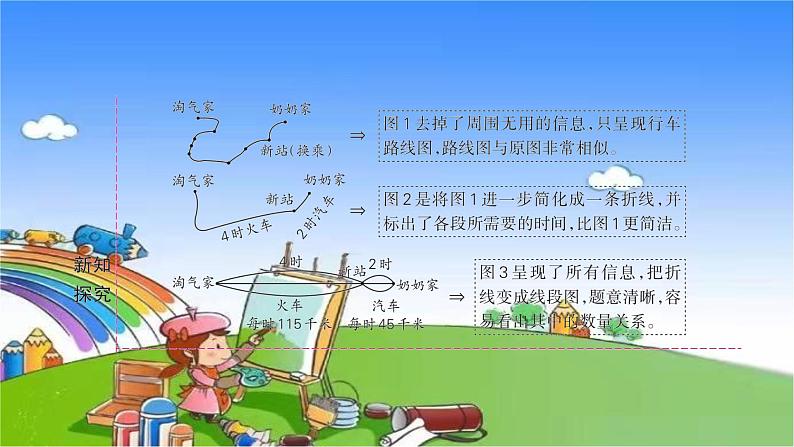 北师大版数学三年级上册 第六单元 乘法习题课件04