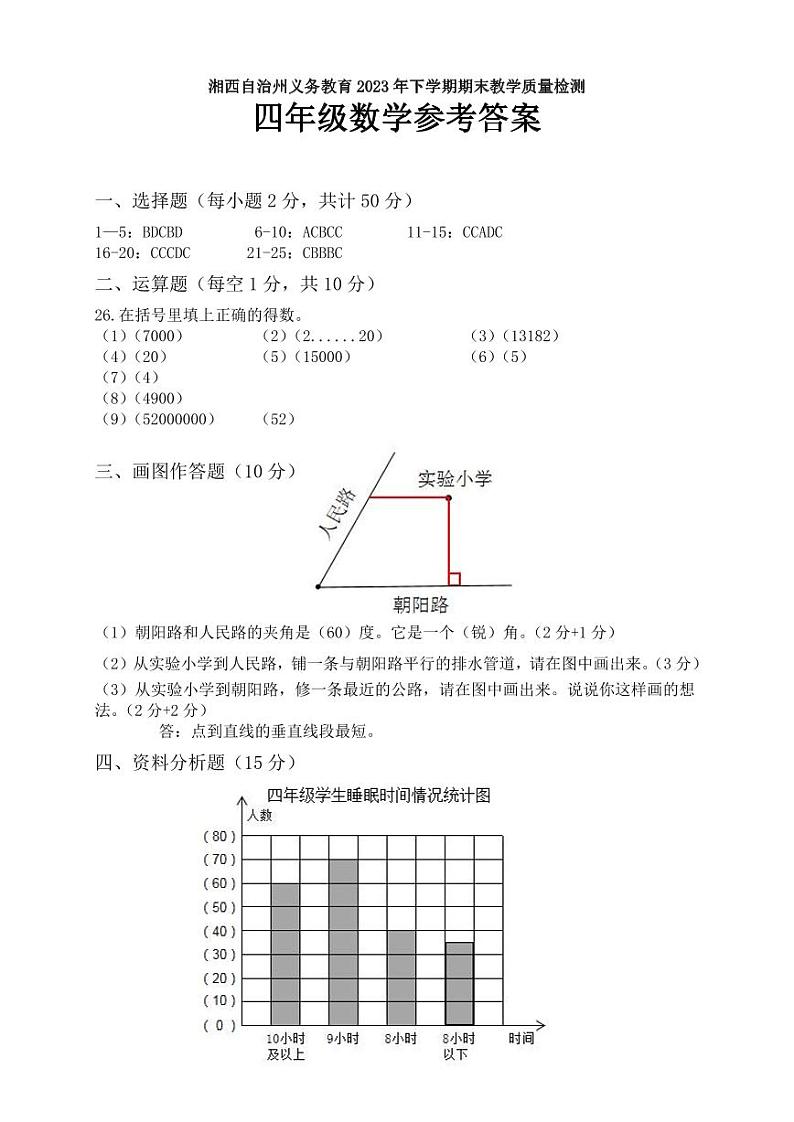 湖南省湘西土家族苗族自治州2023-2024学年四年级上学期期末考试数学试题(1)第1页