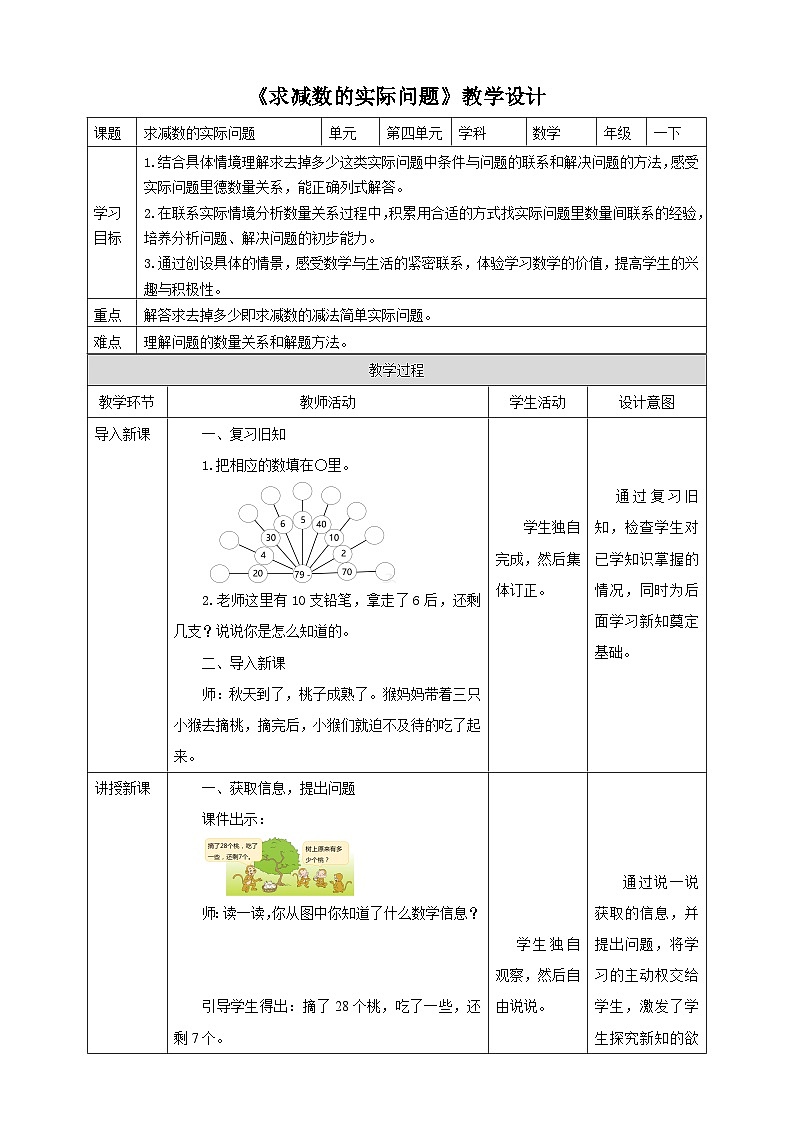 苏教版一年级下册数学《求减数的实际问题》教学设计第1页