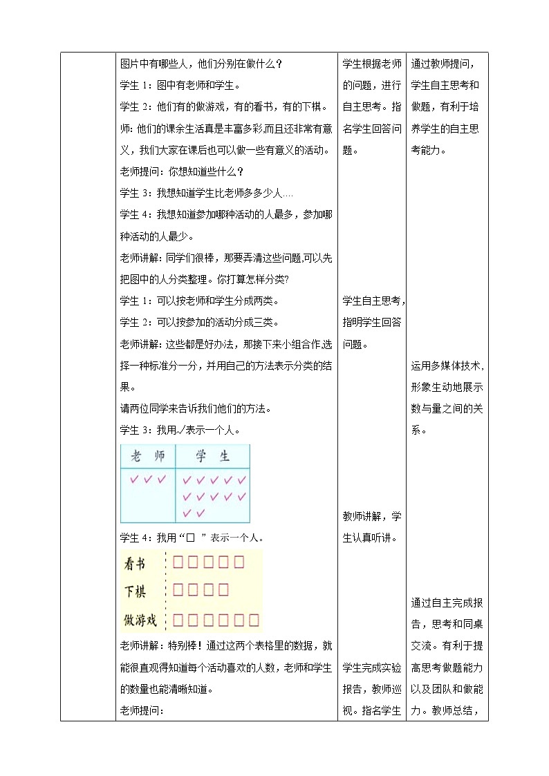 苏教版二下数学第八单元 数据的收集和整理（一） 课时1教学设计02