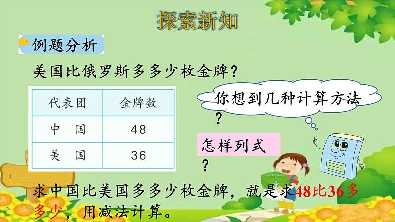 人教版数学二年级上册 第2单元 100以内的加法和减法（二）第4课时  不退位减课件第5页