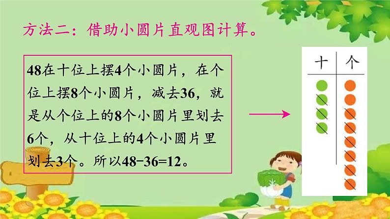 人教版数学二年级上册 第2单元 100以内的加法和减法（二）第4课时  不退位减课件第7页