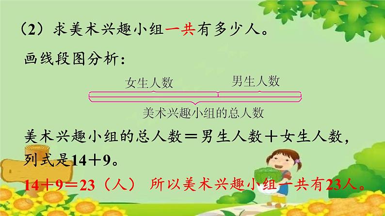 人教版数学二年级上册 第2单元 100以内的加法和减法（二）第9课时  解决问题课件第6页