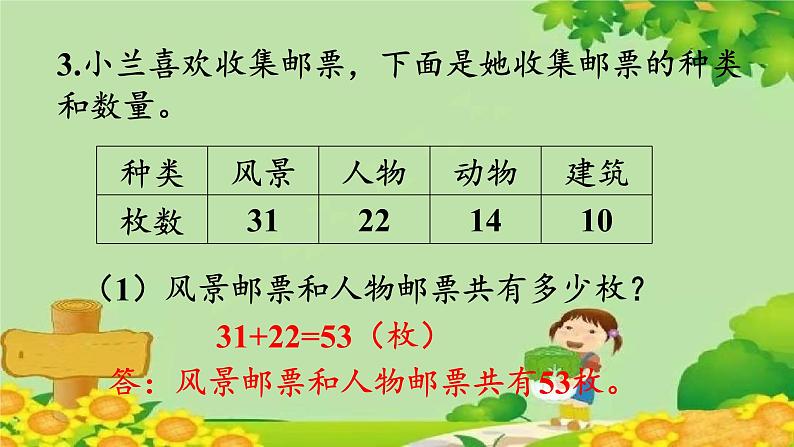 人教版数学二年级上册 第2单元 100以内的加法和减法（二）练习二课件第4页