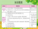 人教版数学二年级上册 第3单元 角的初步认识-整理和复习课件
