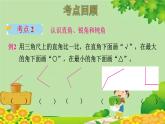 人教版数学二年级上册 第3单元 角的初步认识-整理和复习课件