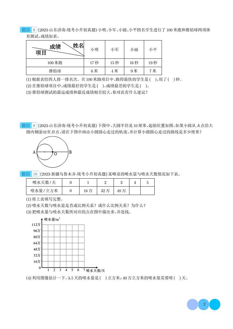 解答题--2024年小升初数学典型真题分类汇编第2页