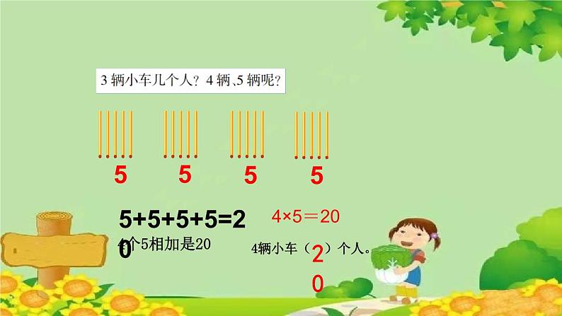 青岛版（五四制）数学二年级上册 第一单元1.5的乘法口诀课件第7页