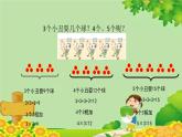 青島版（五四制）數(shù)學(xué)二年級上冊 第一單元3.3、4的乘法口課件