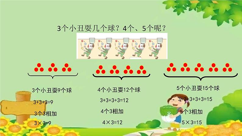 青岛版（五四制）数学二年级上册 第一单元3.3、4的乘法口课件第5页