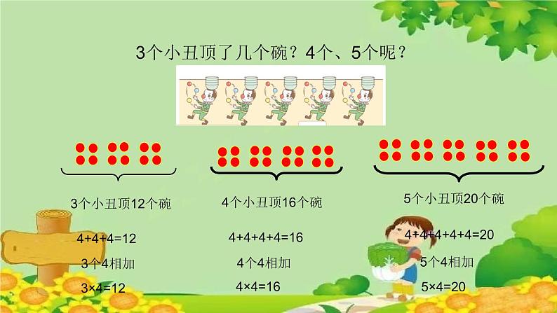 青岛版（五四制）数学二年级上册 第一单元3.3、4的乘法口课件第8页