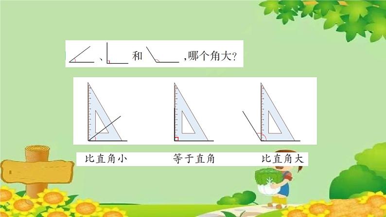 青岛版（五四制）数学二年级上册 二 1.认识角和直角课件第8页