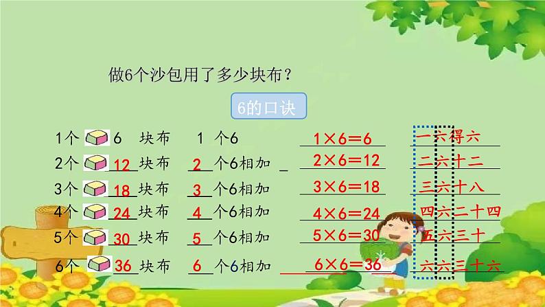 青岛版（五四制）数学二年级上册 3.1.6的乘法口诀课件06