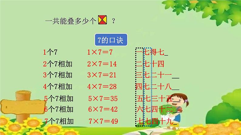 青岛版（五四制）数学二年级上册 3.2.7的乘法口诀课件第6页