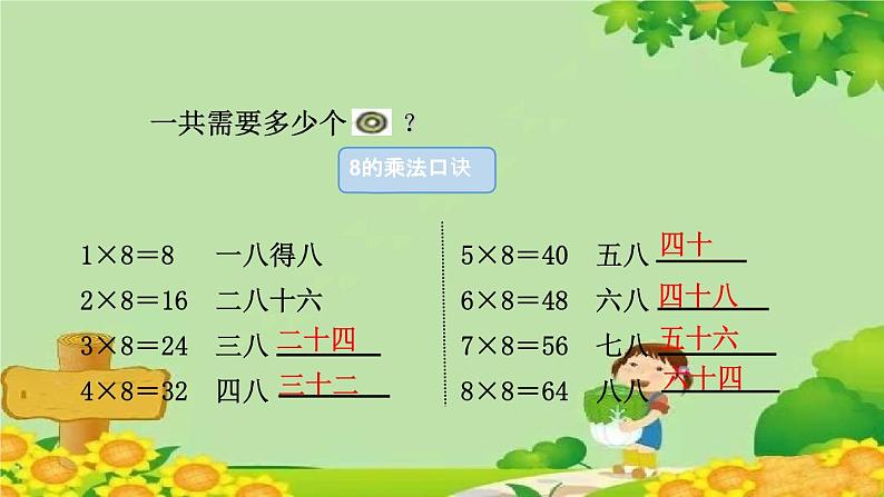 青岛版（五四制）数学二年级上册 3.3.8的乘法口诀课件第5页