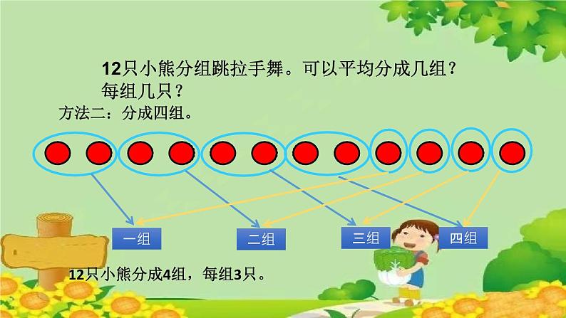 青岛版（五四制）数学二年级上册 四 2.平均分的两种分法课件05