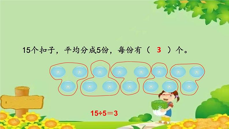 青岛版（五四制）数学二年级上册 四 4.有关0的除法课件第2页