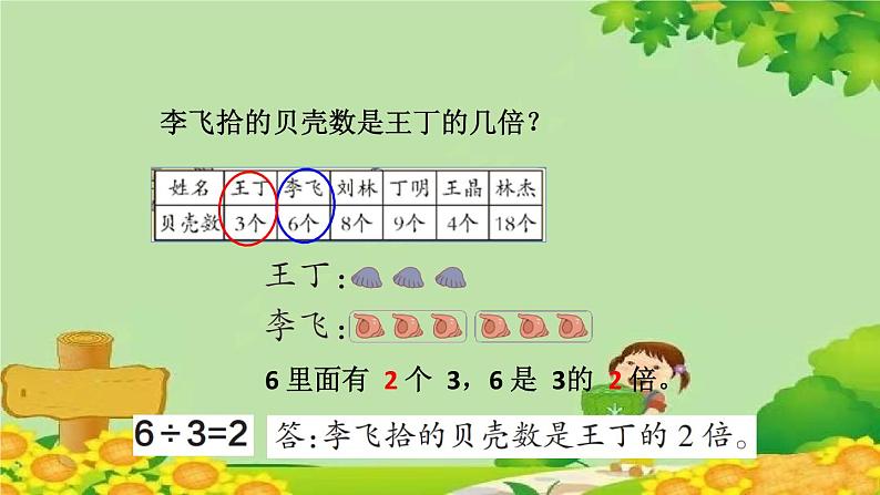 青岛版（五四制）数学二年级上册 六 3.求一个数是另一个数的几倍课件第5页