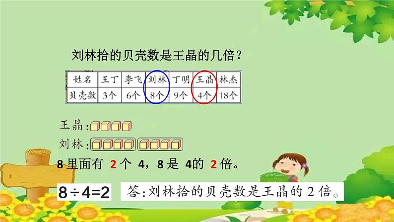 青岛版（五四制）数学二年级上册 六 3.求一个数是另一个数的几倍课件第6页