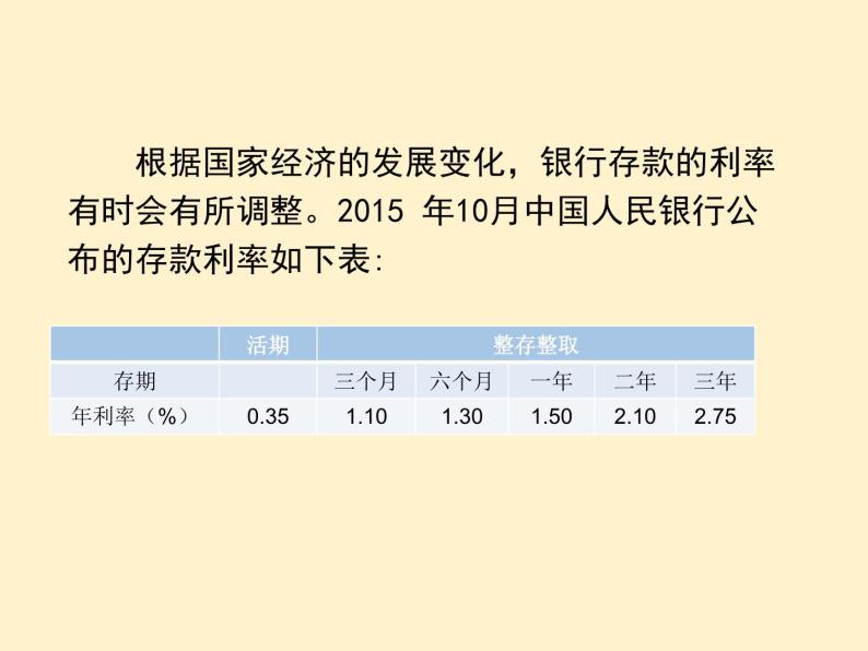 【同步课件】人教版数学六年级下册2.4 利率（例4、例5）课件04