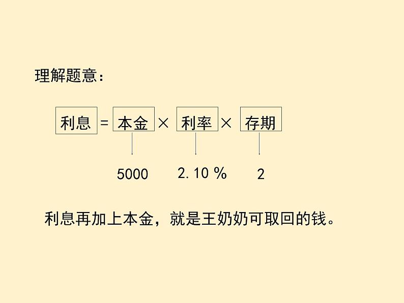 【同步课件】人教版数学六年级下册2.4 利率（例4、例5）课件第6页