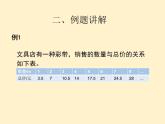 【同步课件】人教版数学六年级下册4.3 正比例（例1）
