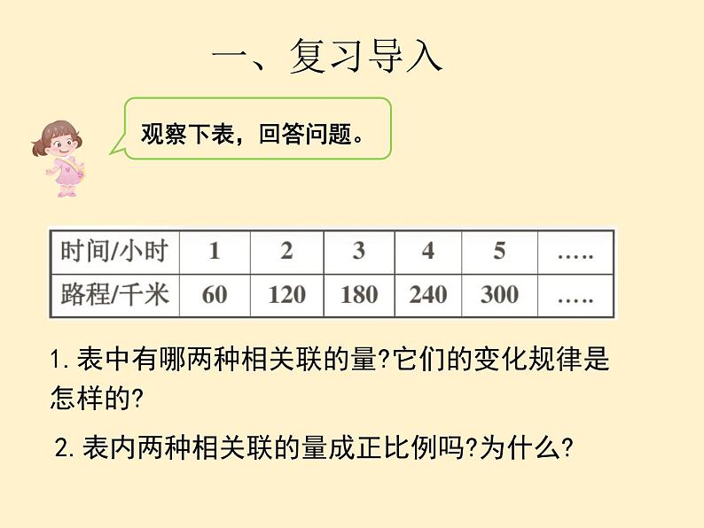 【同步课件】人教版数学六年级下册4.4 反比例（例2）02