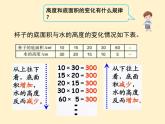 【同步课件】人教版数学六年级下册4.4 反比例（例2）