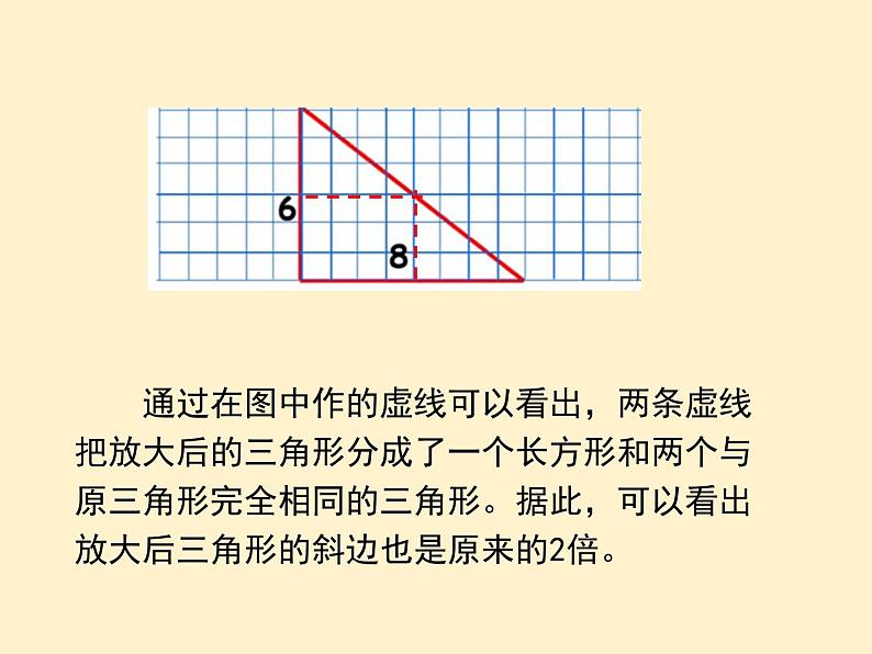 【同步课件】人教版数学六年级下册4.6 图形的放大与缩小（例4）第6页