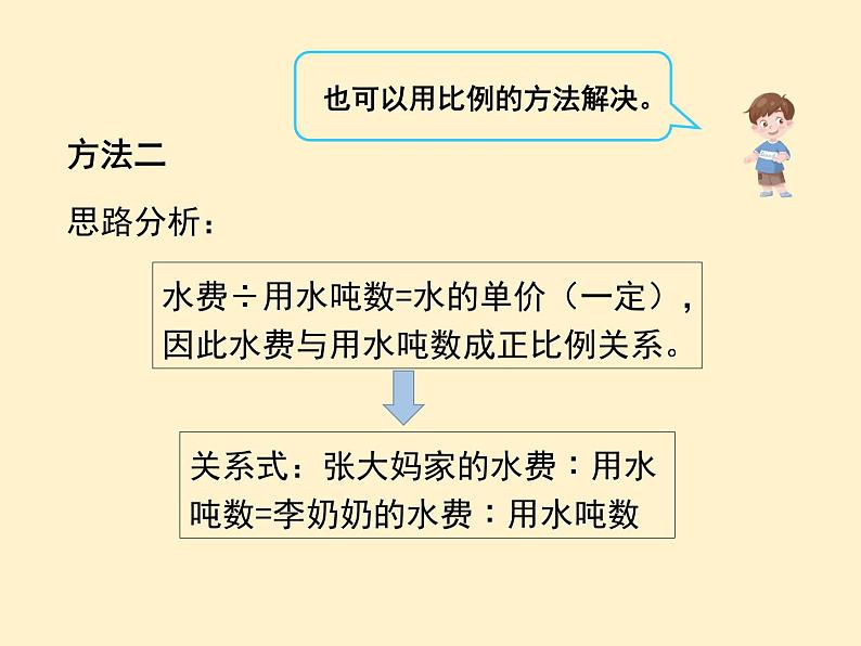 【同步课件】人教版数学六年级下册4.7 用比例解决问题（例5、例6）第6页