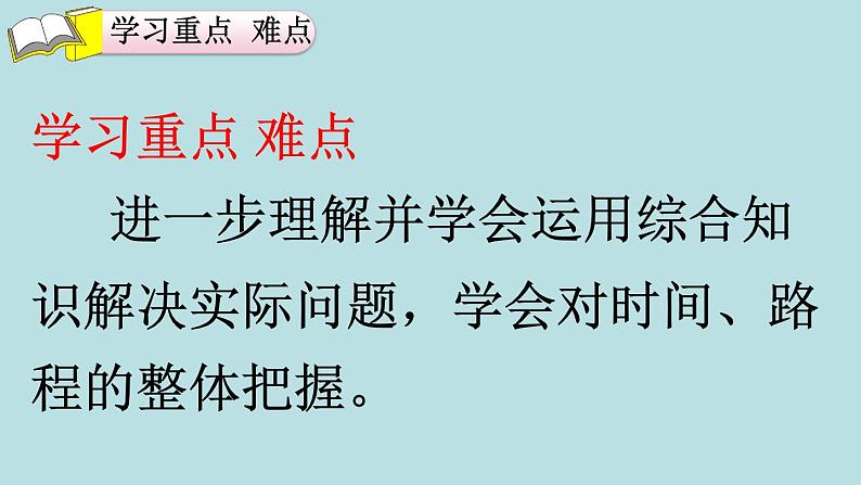 人教版数学六年级下册 6.5.2 北京五日游 课件第3页