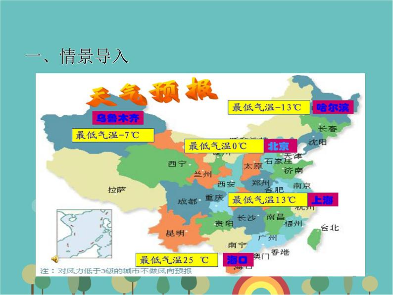青岛版（六三）数学五年级下册 一 中国的热极—-认识负数课件第4页