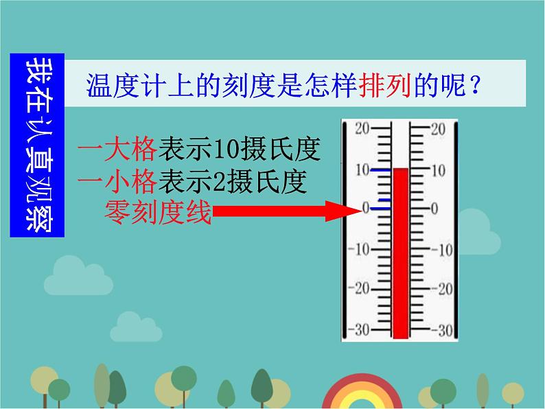 青岛版（六三）数学五年级下册 一 中国的热极—-认识负数课件第8页