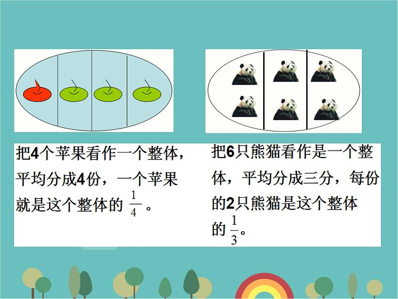 青岛版（六三）数学五年级下册 二 校园艺术节—分数的意义和性质-1 分数的意义课件第4页