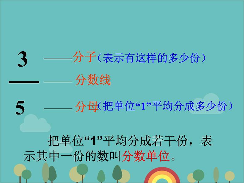 青岛版（六三）数学五年级下册 二 校园艺术节—分数的意义和性质-1 分数的意义课件第7页