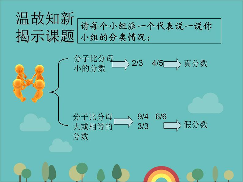 青岛版（六三）数学五年级下册 二 校园艺术节—分数的意义和性质-2 真分数与假分数 (2)课件第8页