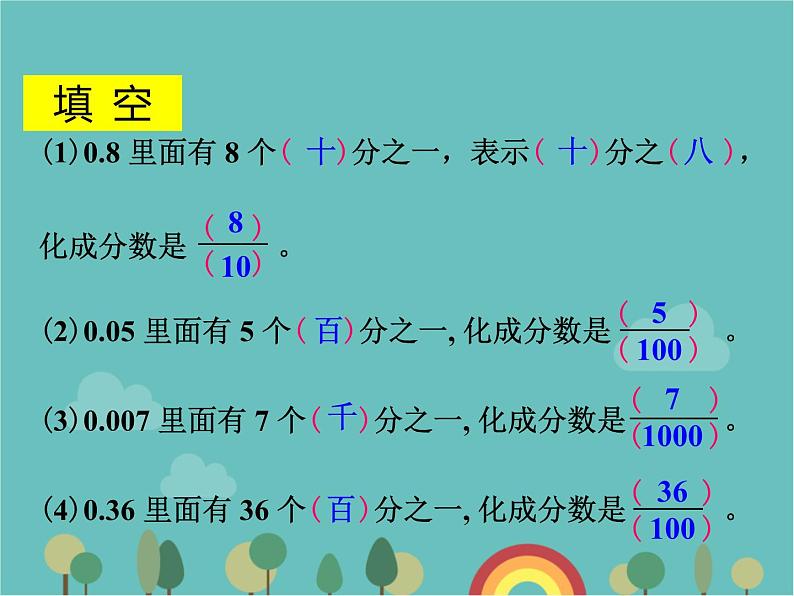 青岛版（六三）数学五年级下册 三 剪纸中的数学—分数加减法（一）-5 分数与小数的互化 (2)课件第2页