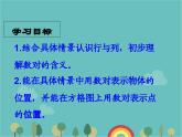 青岛版（六三）数学五年级下册 四 走进军营—方向与位置-1  用数对确定位置课件