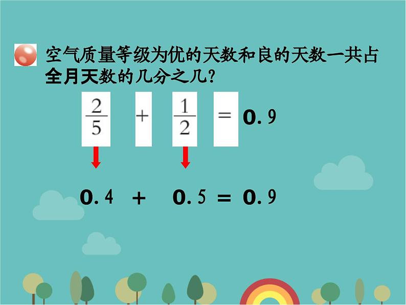 青岛版（六三）数学五年级下册 五 关注环境—分数加减法（二）-2 异分母分数加减法课件第5页