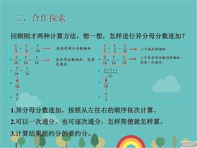 青岛版（六三）数学五年级下册 五 关注环境—分数加减法（二）-3 异分母分数加减混合运算课件第6页