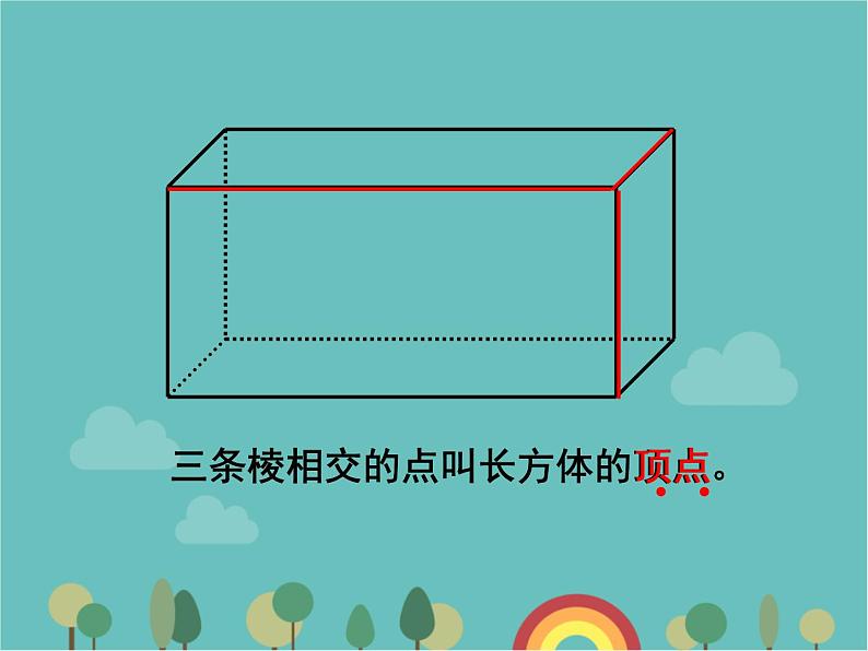 青岛版（六三）数学五年级下册 七 包装盒—长方体和正方体-1 长方体的特征课件07