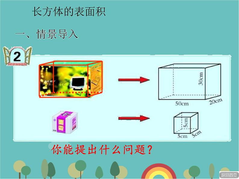 青岛版（六三）数学五年级下册 七 包装盒—长方体和正方体-1 长方体的表面积课件第3页