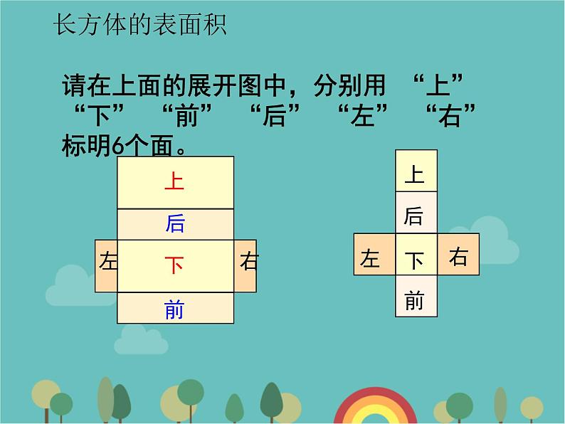 青岛版（六三）数学五年级下册 七 包装盒—长方体和正方体-1 长方体的表面积课件第6页