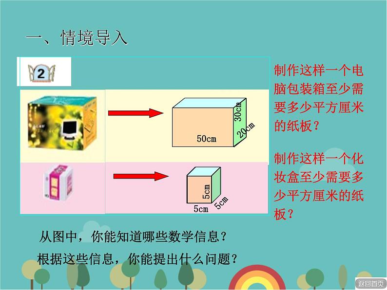 青岛版（六三）数学五年级下册 七 包装盒—长方体和正方体-2 长方体和正方体的表面积课件第2页