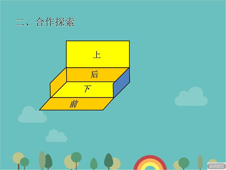 青岛版（六三）数学五年级下册 七 包装盒—长方体和正方体-2 长方体和正方体的表面积课件第6页