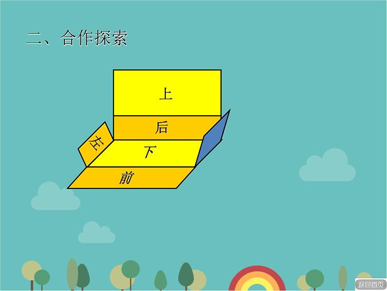 青岛版（六三）数学五年级下册 七 包装盒—长方体和正方体-2 长方体和正方体的表面积课件第7页