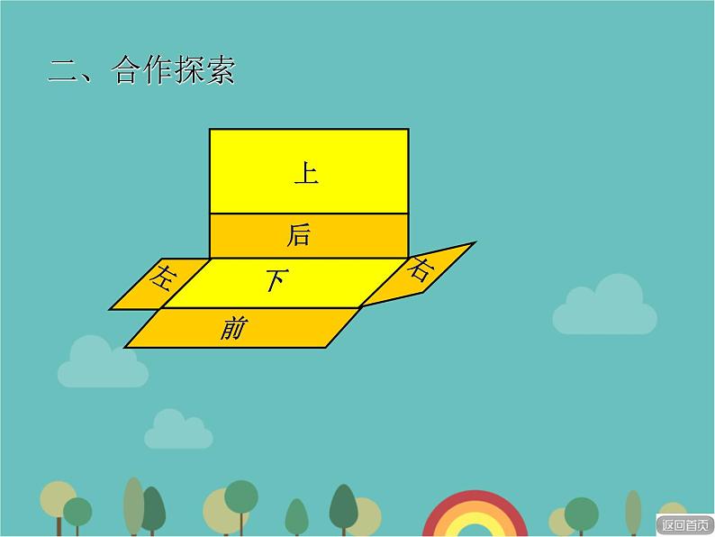 青岛版（六三）数学五年级下册 七 包装盒—长方体和正方体-2 长方体和正方体的表面积课件第8页